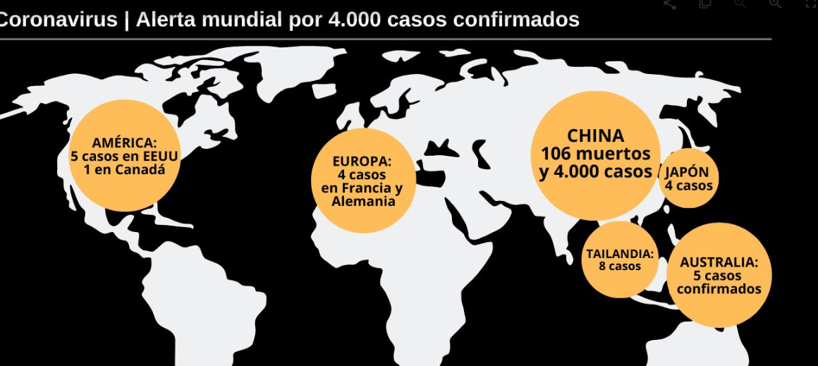 La OMS elevó el nivel de alerta por coronavirus con 106 muertos, 1.300 nuevos casos, y cientos no confirmados